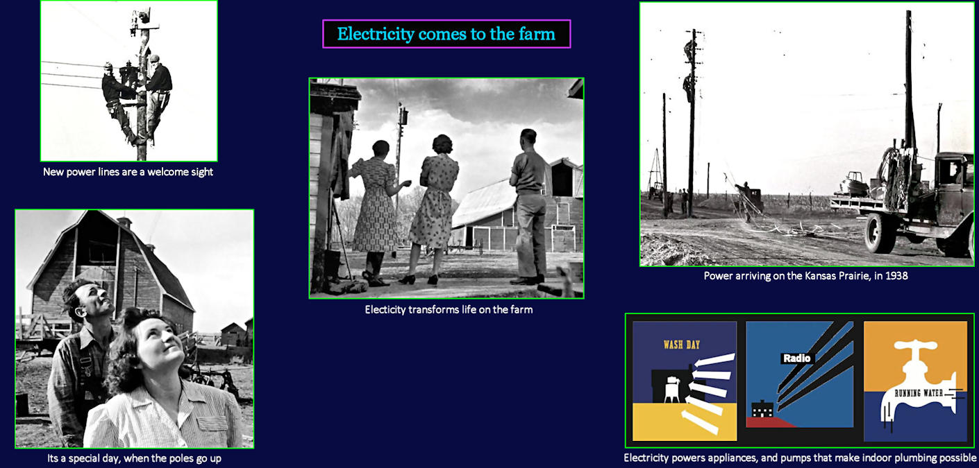 TVA and rural electrification, 1930s